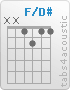 Chord F/D# (x,x,1,2,1,1)